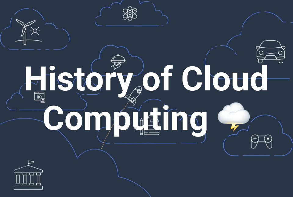 The History of Cloud Computing